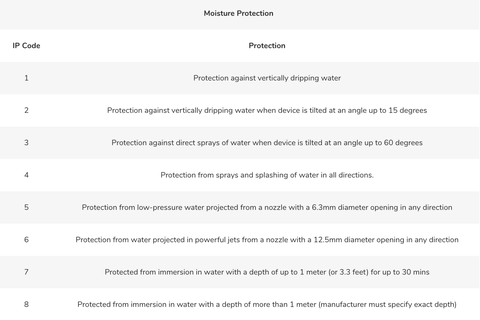 Text, Font, Line, Document, 