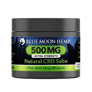 CBD Salves